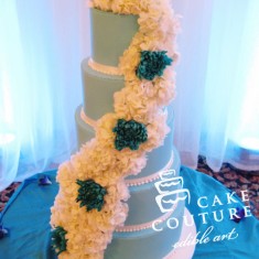 Cake Couture - Edible Art, Gâteaux à thème