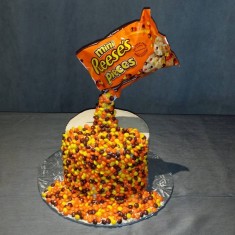 Cake Empire, Theme Kuchen