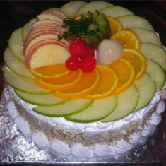 Happyoi, Fruit Cakes, № 43495