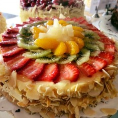 Swiss Cake, フルーツケーキ