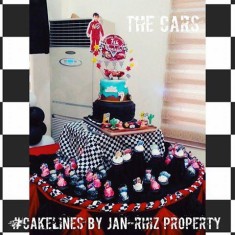 Jan-Rhiz's , Childish Cakes, № 61383