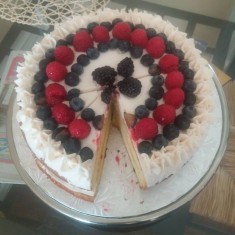 The Cup And Cake, Frutta Torte