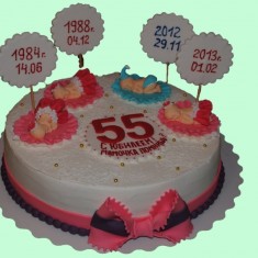 Рамзия, Festive Cakes, № 5383