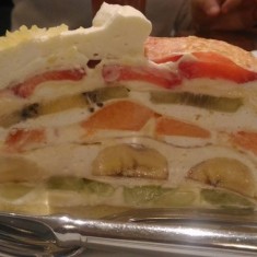SHIGEMITSU, 축제 케이크