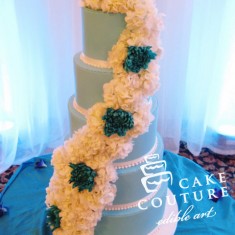 Cake Couture - Edible Art, Torte a tema